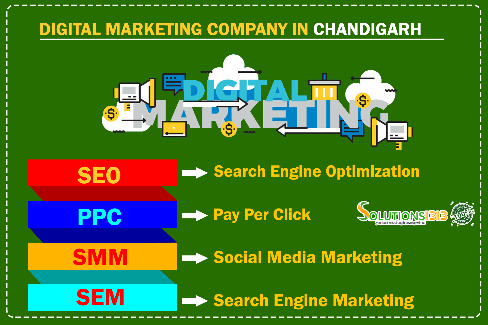 Digital Marketing Consultant in Chandigarh