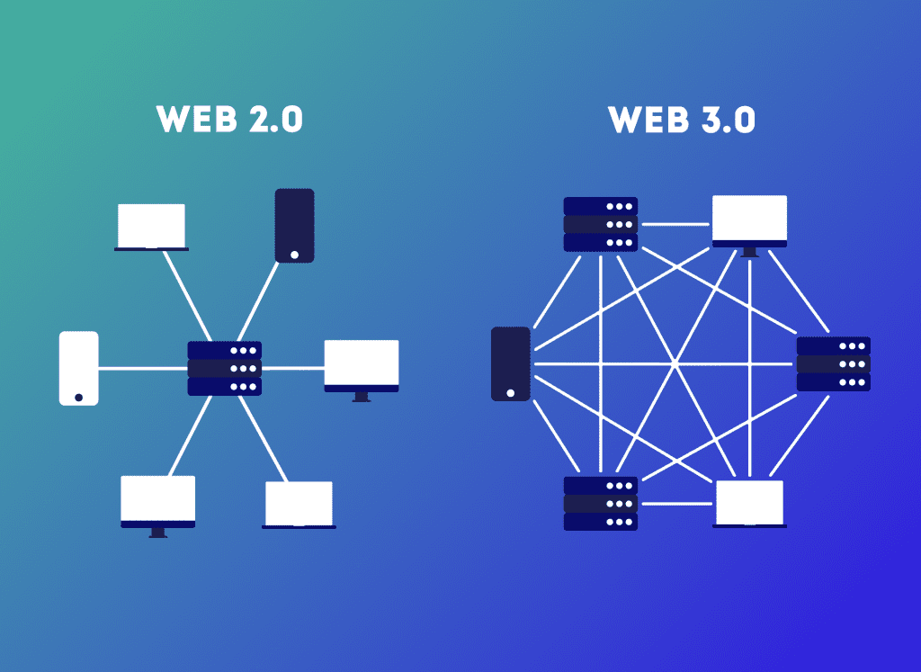 Web3 vs Web2 Key Differences Explained 2026