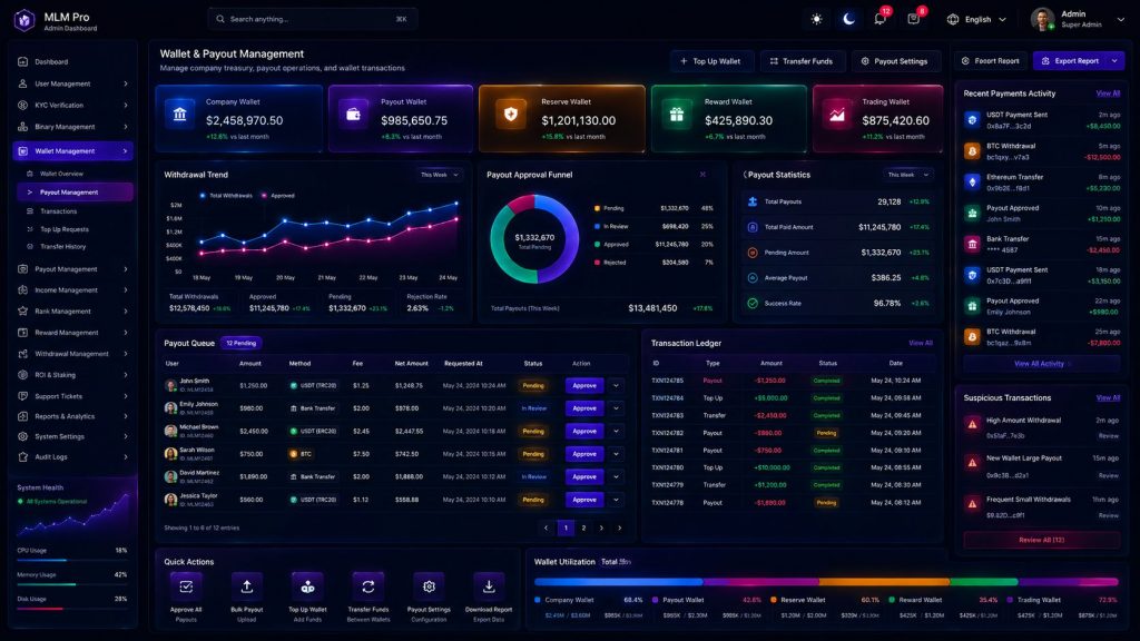 MLM Wallet Payout