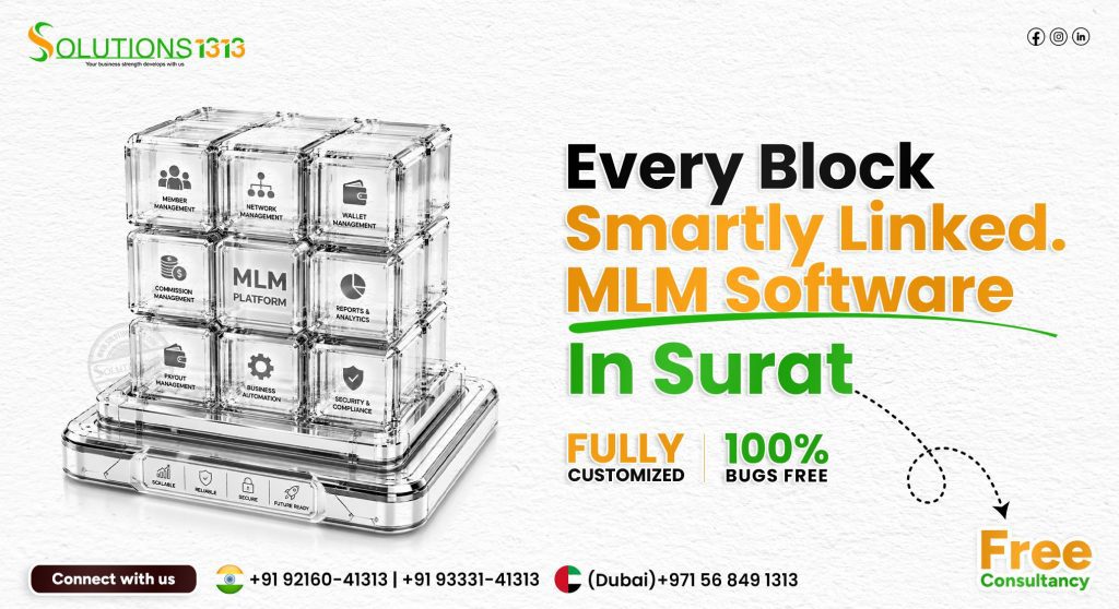 MLM Software Development Services in Surat