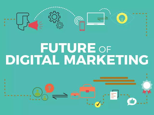 Future of Digital marketing