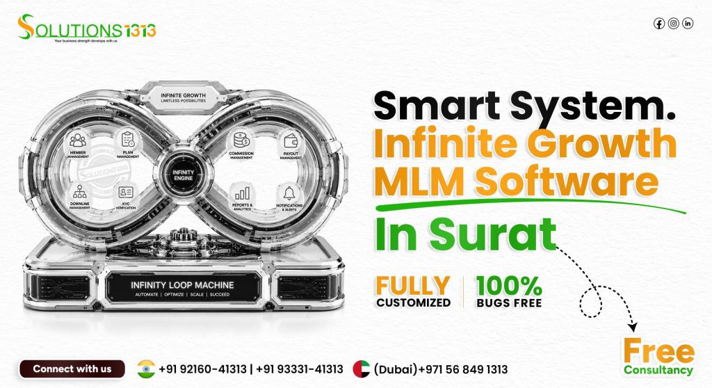 MLM Software Development Agency in Surat
