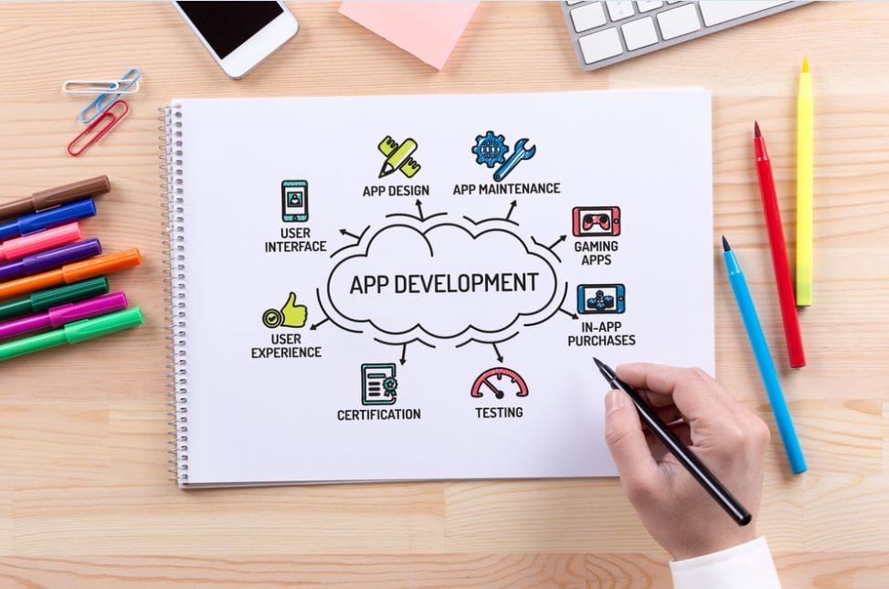 App Development Company in Patiala